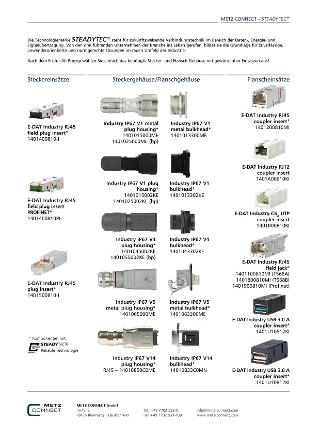 steadytec_grafik_kupfer_de.pdf