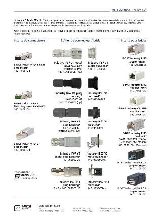 steadytec_grafik_kupfer_fr.pdf