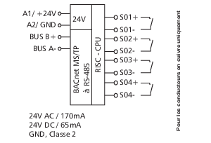 909312