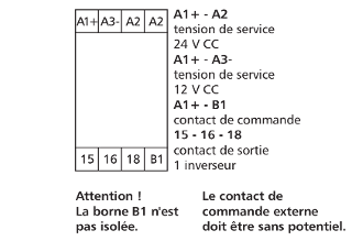 954896