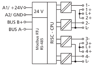 909372