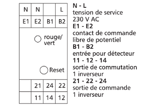 931601
