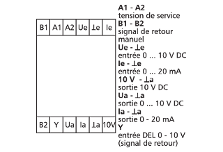 909500
