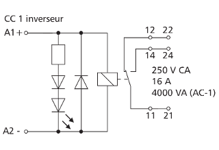 895001