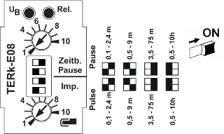 983029