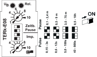 983023