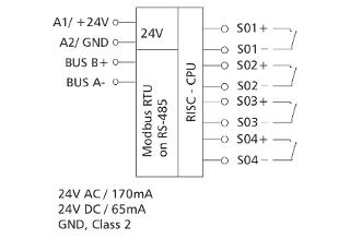 909330