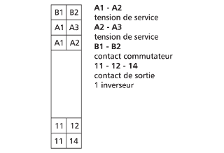 930759