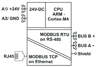 910209