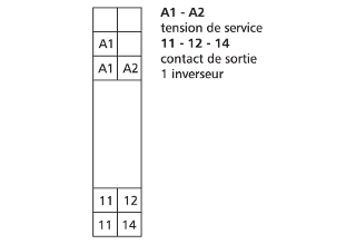 930750