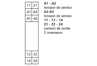 913088