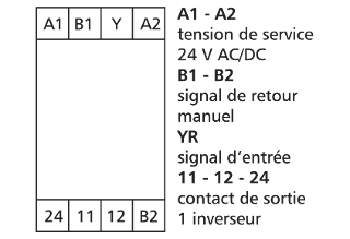 909425