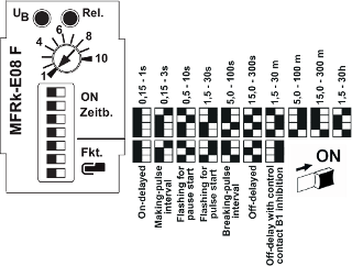 983005