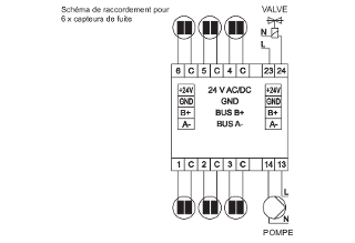 909860