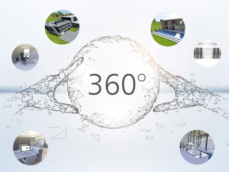 360-degree product experience