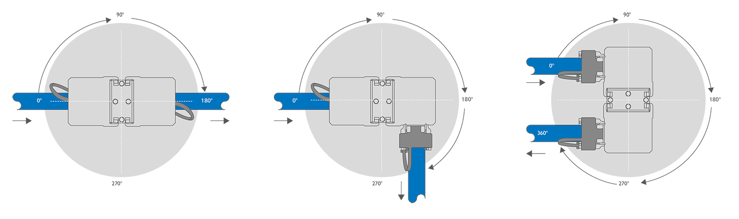 Cable Connector Class EA, Variants
