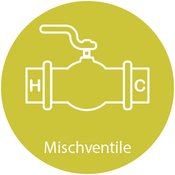 Mischventile