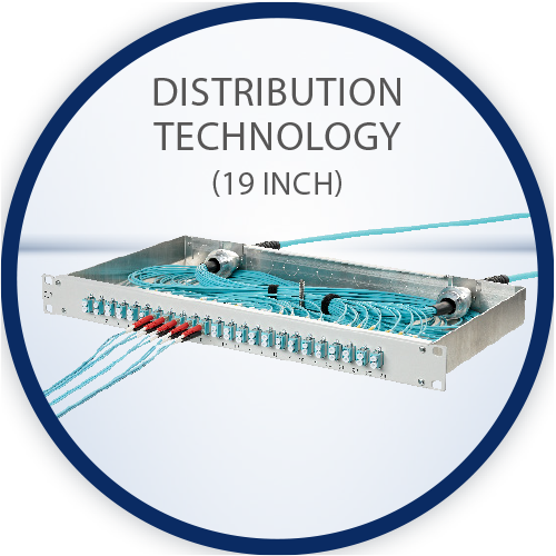Distribution technology