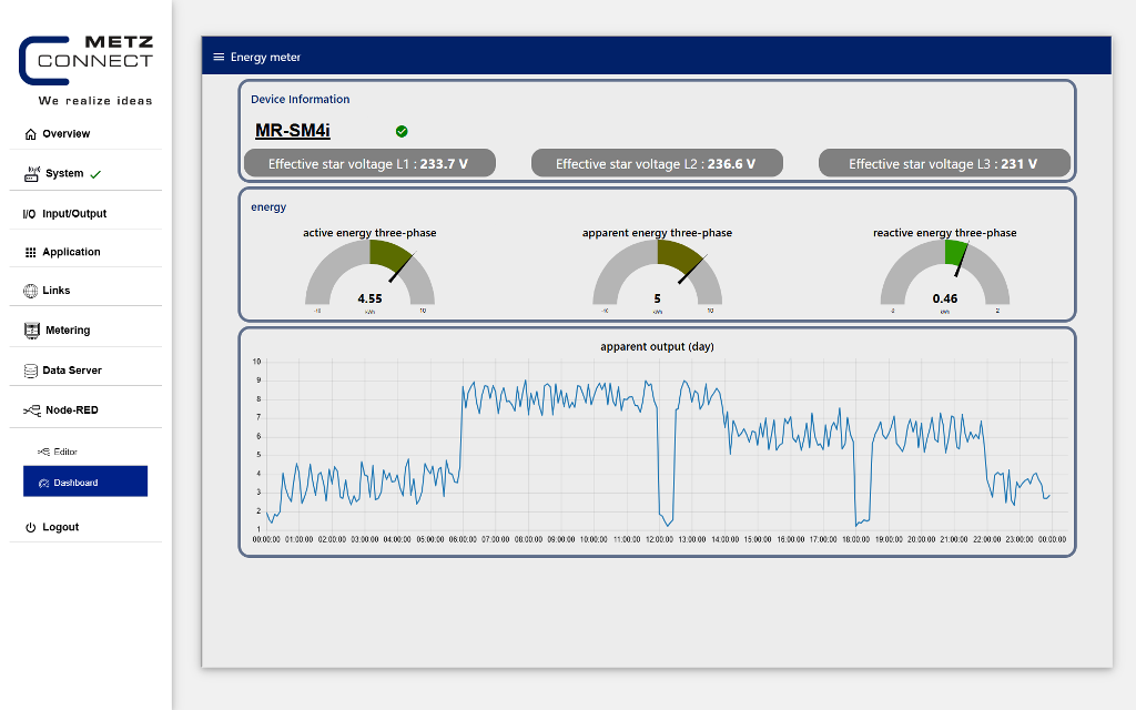 Energy Dashboard